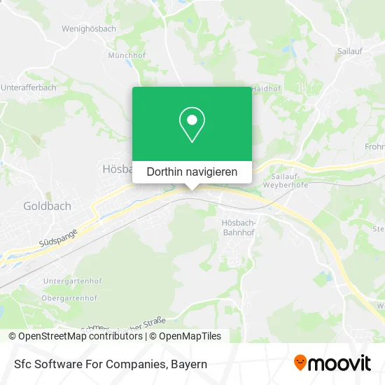 Sfc Software For Companies Karte