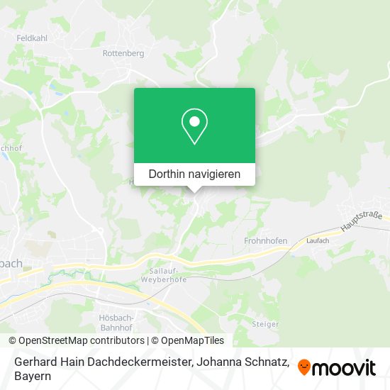 Gerhard Hain Dachdeckermeister, Johanna Schnatz Karte