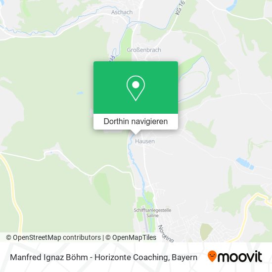 Manfred Ignaz Böhm - Horizonte Coaching Karte