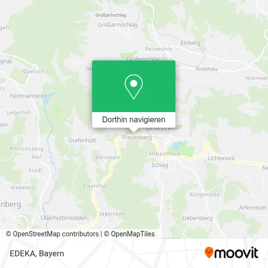 EDEKA Karte