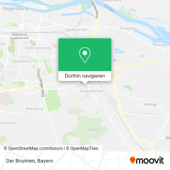 Der Brunnen Karte
