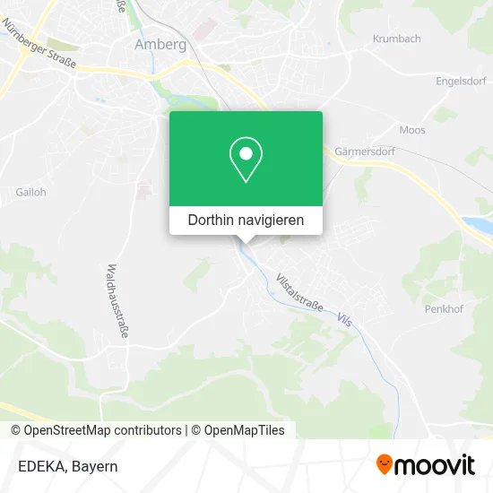 EDEKA Karte