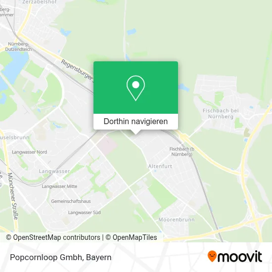 Popcornloop Gmbh Karte