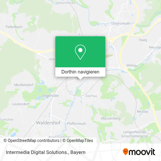 Intermedia Digital Solutions. Karte