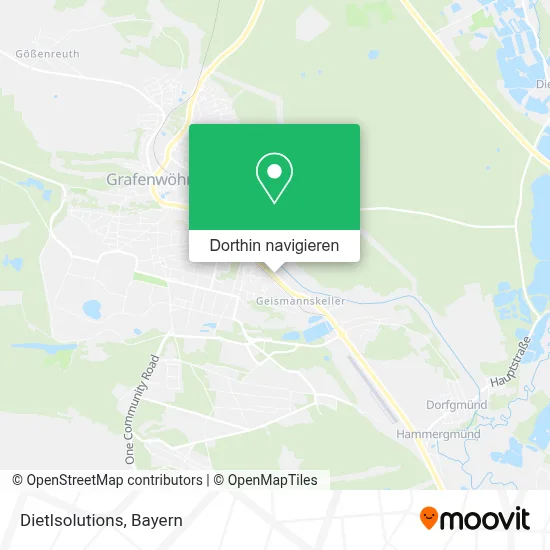 Dietlsolutions Karte