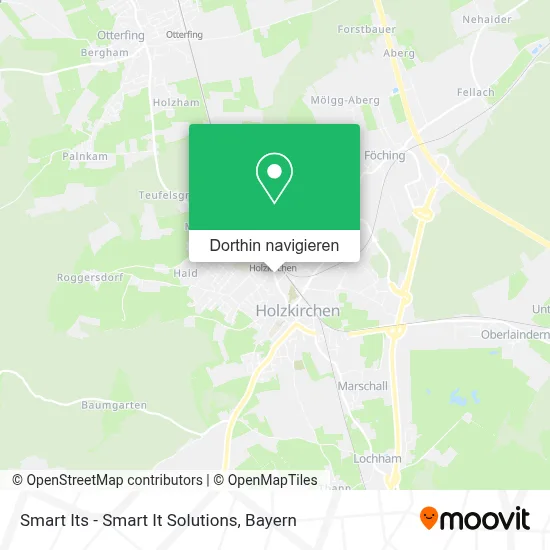 Smart Its - Smart It Solutions Karte