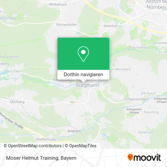 Moser Helmut Training Karte