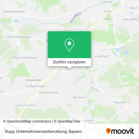Rupp Unternehmensentwicklung Karte