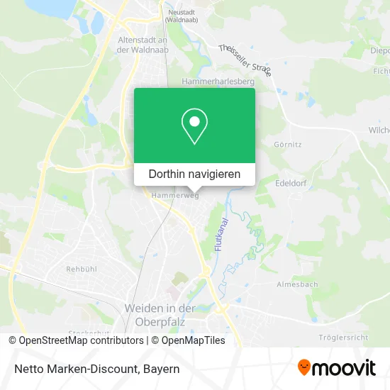 Netto Marken-Discount Karte