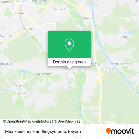 Max Fleischer Handlingsysteme Karte