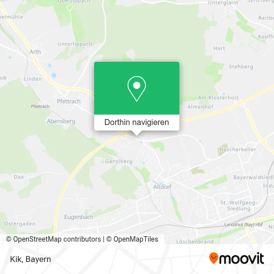 Kik Karte