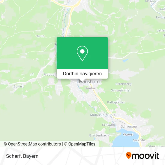 Scherf Karte