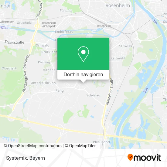 Systemix Karte