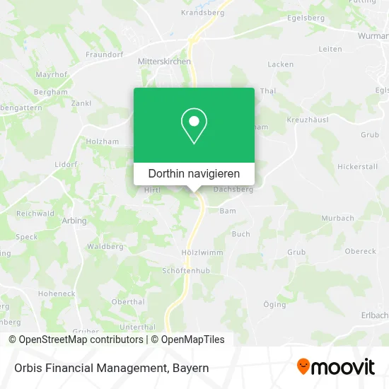 Orbis Financial Management Karte