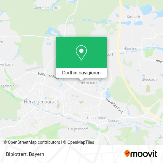 Biplottert Karte