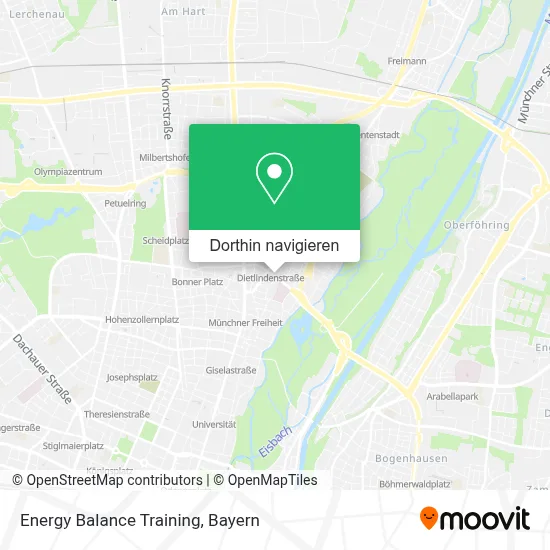 Energy Balance Training Karte