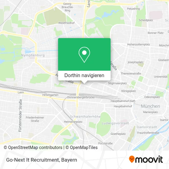 Go-Next It Recruitment Karte