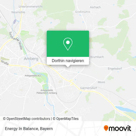 Energy In Balance Karte
