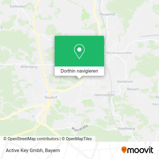 Active Key Gmbh Karte