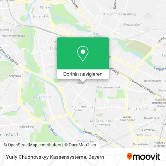 Yuriy Chudnovskyy Kassensysteme Karte