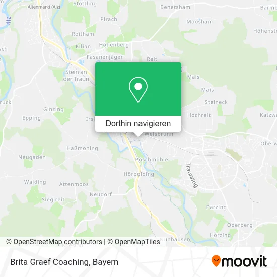 Brita Graef Coaching Karte