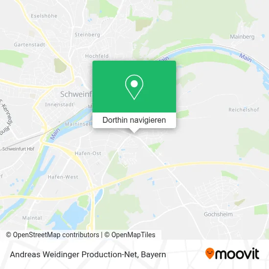Andreas Weidinger Production-Net Karte