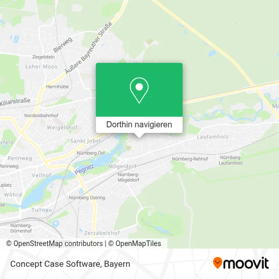 Concept Case Software Karte
