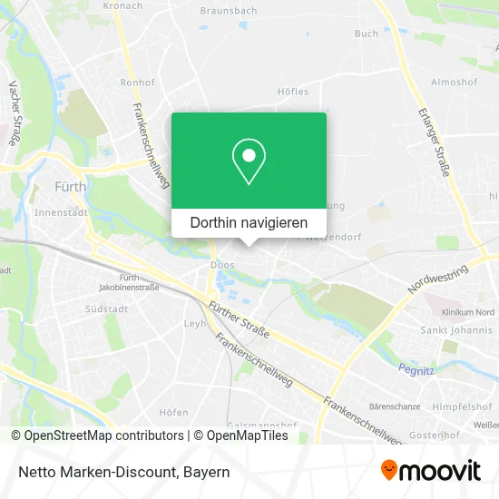 Netto Marken-Discount Karte