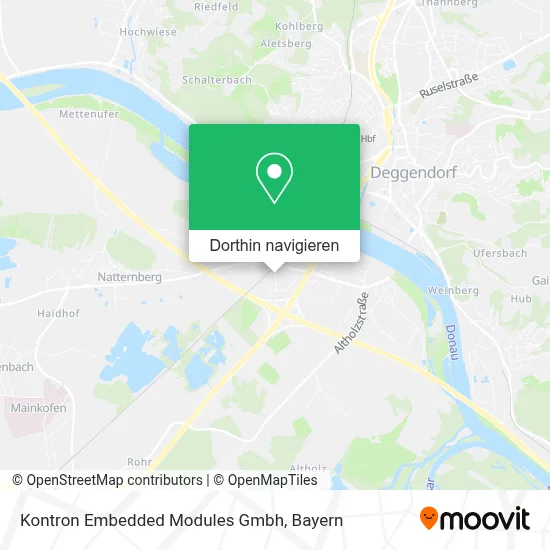 Kontron Embedded Modules Gmbh Karte