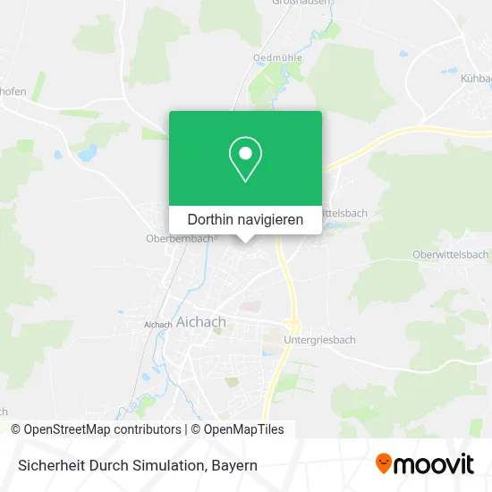 Sicherheit Durch Simulation Karte