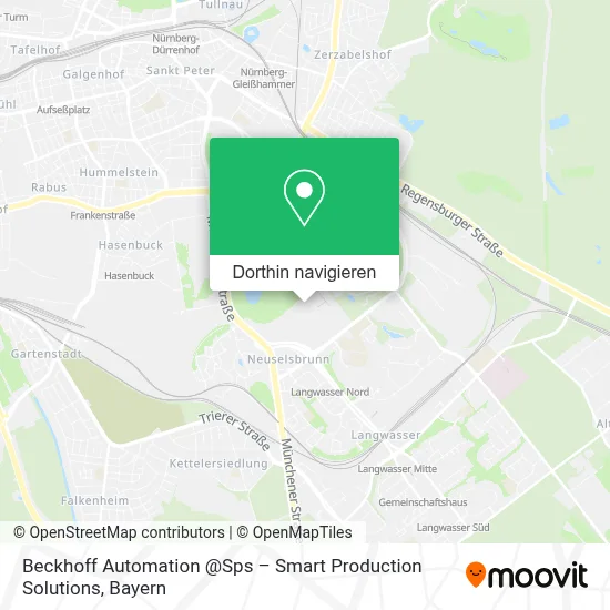 Beckhoff Automation @Sps – Smart Production Solutions Karte