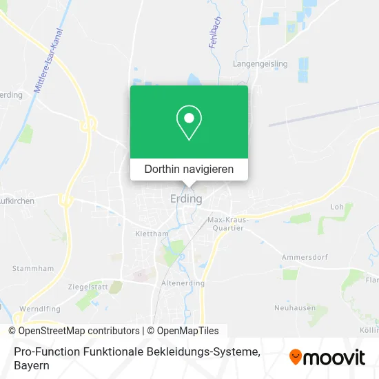 Pro-Function Funktionale Bekleidungs-Systeme Karte