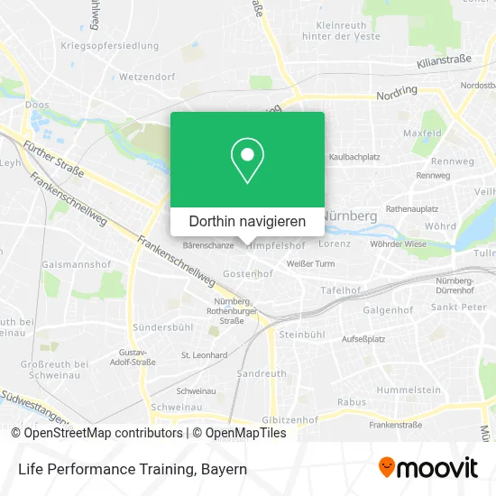Life Performance Training Karte