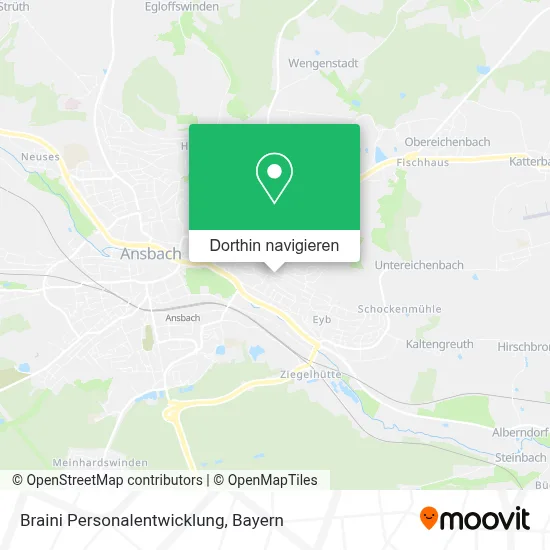 Braini Personalentwicklung Karte