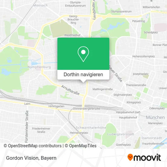 Gordon Vision Karte