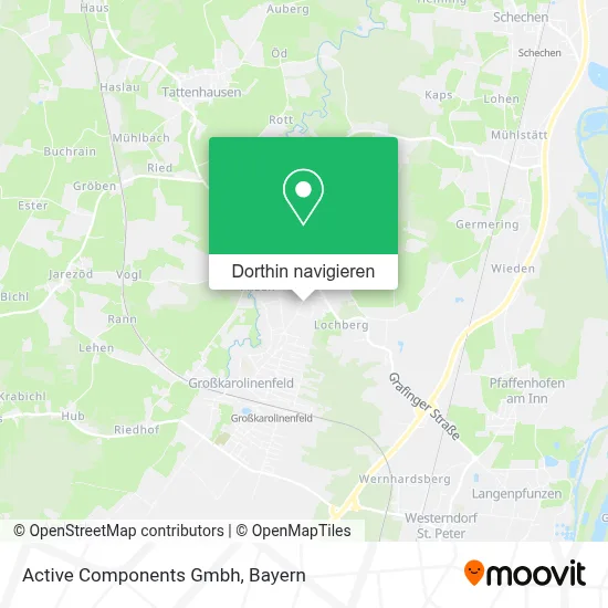 Active Components Gmbh Karte