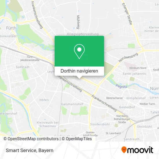 Smart Service Karte