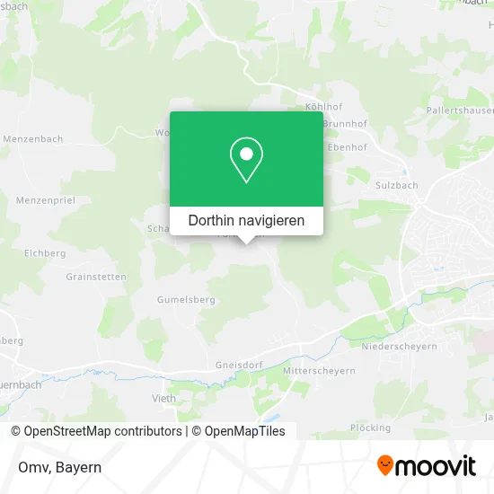 Omv Karte