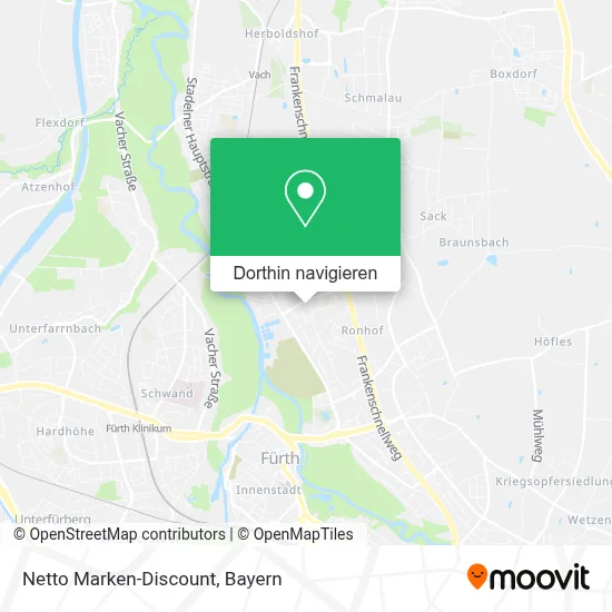 Netto Marken-Discount Karte