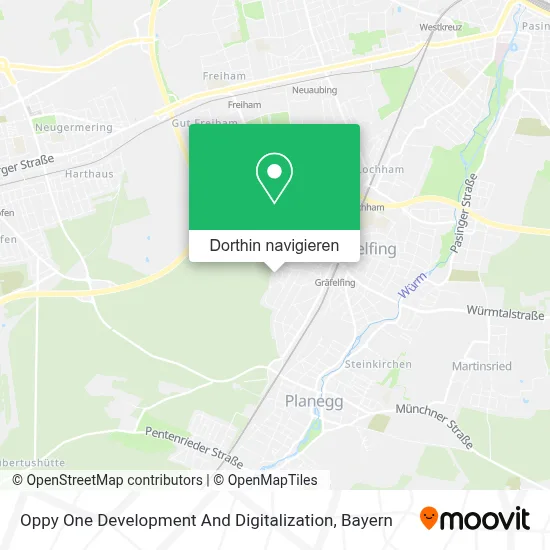 Oppy One Development And Digitalization Karte
