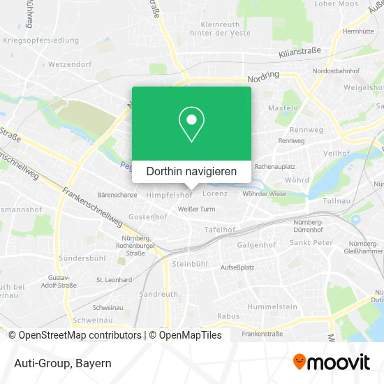 Auti-Group Karte