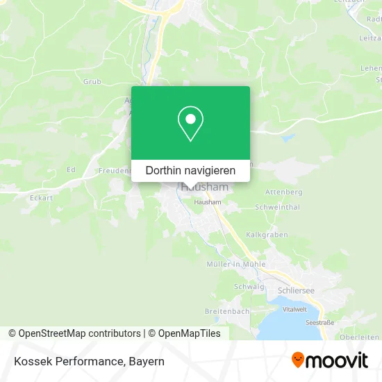 Kossek Performance Karte