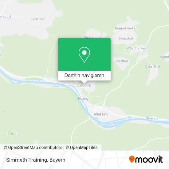 Simmeth-Training Karte