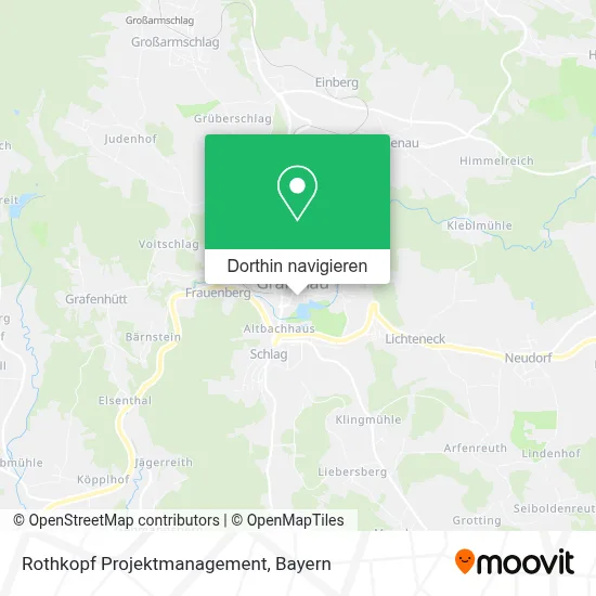 Rothkopf Projektmanagement Karte