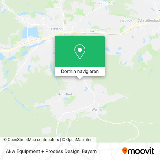 Akw Equipment + Process Design Karte