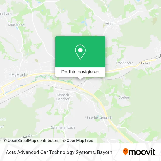 Acts Advanced Car Technology Systems Karte