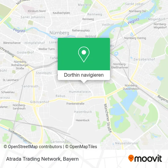 Atrada Trading Network Karte