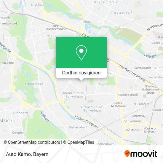 Auto Kamo Karte