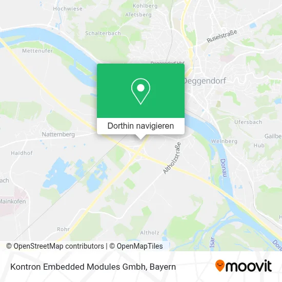 Kontron Embedded Modules Gmbh Karte