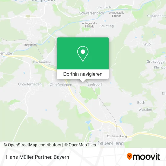 Hans Müller Partner Karte